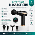 Deep Tissue Massage Gun – Portable Muscle Relief Deep Tissue Massager with 4 Replaceable Heads