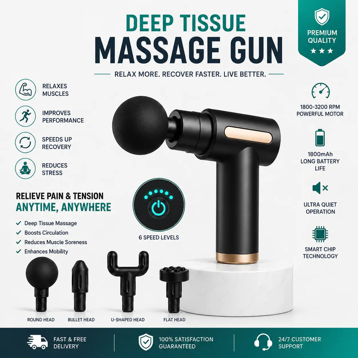 Deep Tissue Massage Gun – Portable Muscle Relief Deep Tissue Massager with 4 Replaceable Heads