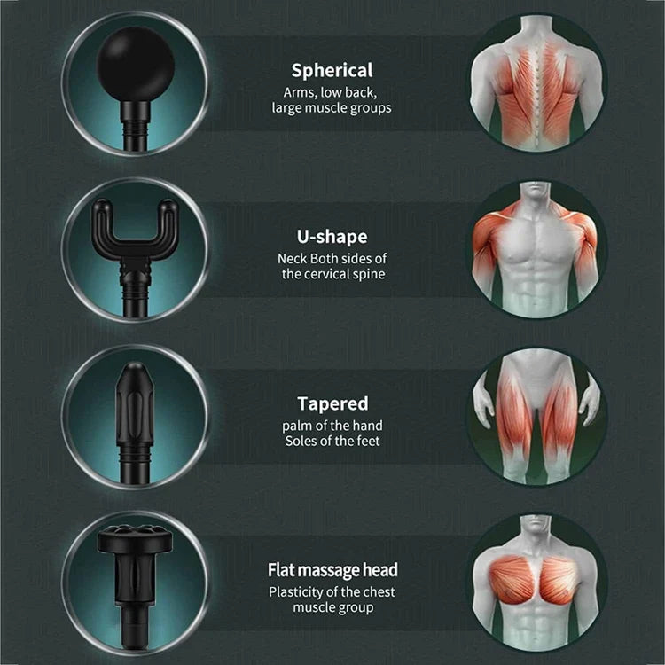 Deep Tissue Massage Gun – Portable Muscle Relief Deep Tissue Massager with 4 Replaceable Heads